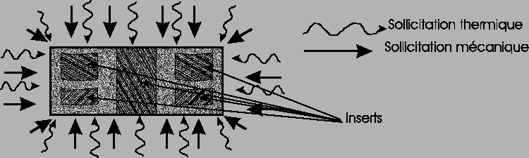 \includegraphics[height=5cm]{Cic.eps}