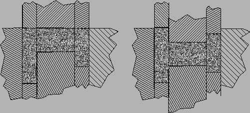 \includegraphics[height=5.cm]{transfert.eps}