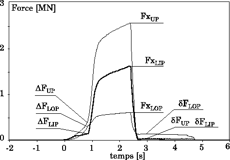 \includegraphics[width=11cm]{forindus.eps}