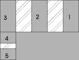 \includegraphics[width=7cm]{zoneindus.eps}