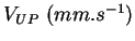 $ V_{UP} (mm.s^{-1})$