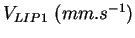 $ V_{LIP1} (mm.s^{-1})$