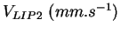 $ V_{LIP2} (mm.s^{-1})$