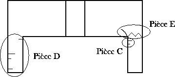 \includegraphics[width=8cm]{defautsin.eps}