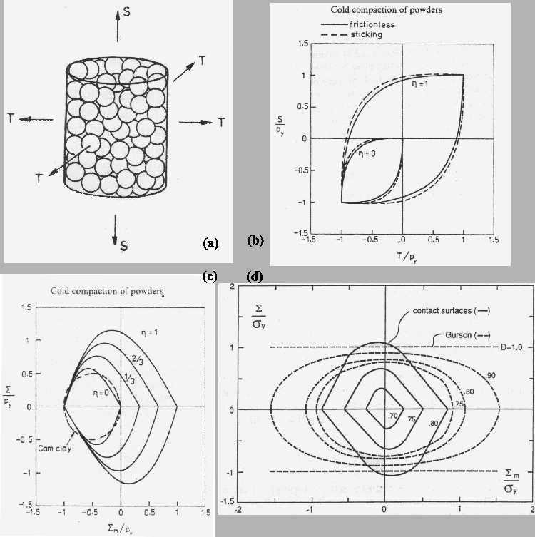 \includegraphics[]{fleck1234.eps}
