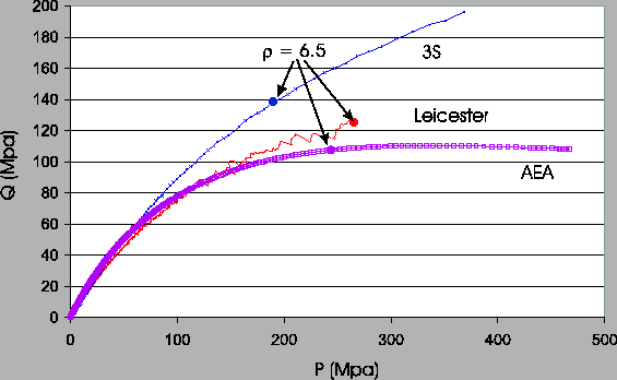 \includegraphics[height=8cm]{isodensoedo.eps}