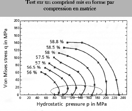 \includegraphics[height=8cm]{RottmannOedo.eps}