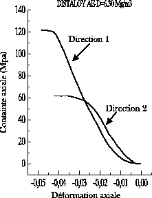 \includegraphics[height=8cm]{riera1&2_63.eps}