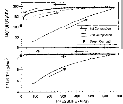 \includegraphics[height=8cm]{ultrason.eps}