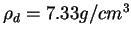 $ \rho _d = 7.33g/cm^3$