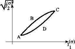 \includegraphics[width=5.6cm]{zytinski1.eps}