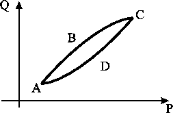 \includegraphics[width=5.6cm]{zytinski.eps}