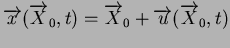 $ \overrightarrow x(\overrightarrow X_0 , t) =
\overrightarrow X_0 + \overrightarrow u (\overrightarrow X_0 ,
t)$