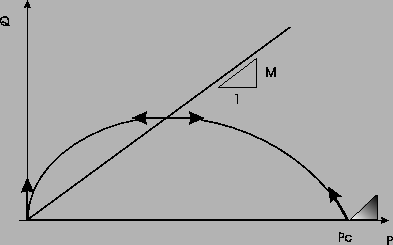 \includegraphics[width=9cm]{CCini.eps}