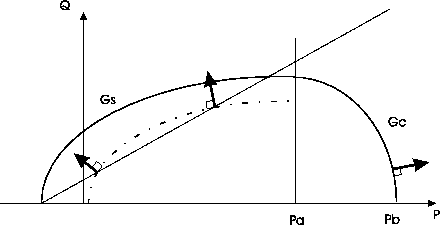 \includegraphics[width=10cm]{potDPC.eps}