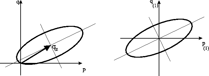 \includegraphics[]{normcine.eps}