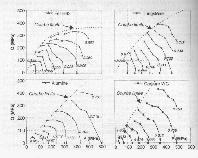 \includegraphics[height=12cm]{courbevince.eps}