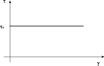 \includegraphics[width=8cm]{coulomb.eps}