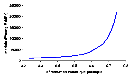 \includegraphics[width=12cm]{young9.eps}