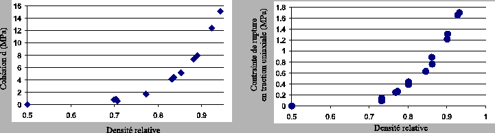 \includegraphics[width=16cm]{dbDorst.eps}