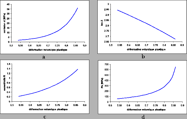 \includegraphics[width=16.cm]{dbRPb.eps}