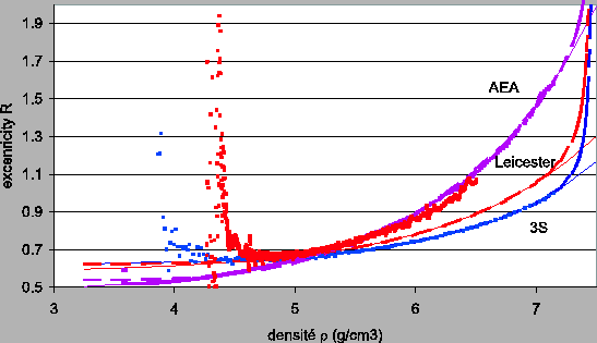 \includegraphics[width=13cm]{Rdorst.eps}