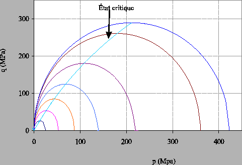 \includegraphics[width=11cm]{camclaydens.eps}