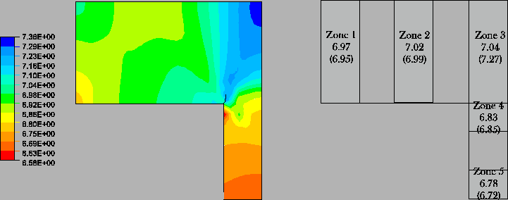 \includegraphics[width=16.cm]{densP9.eps}