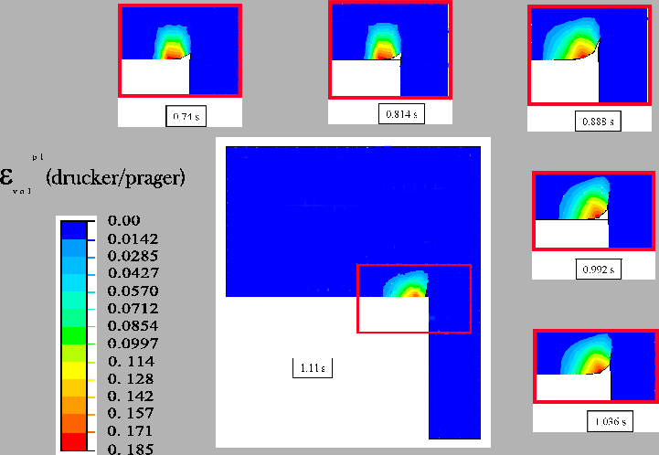 \includegraphics[width=16.cm]{fissure9.eps}
