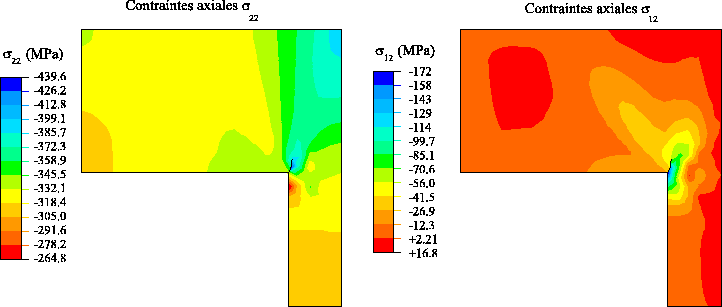 \includegraphics[width=16.cm]{Sin9s22s12.eps}