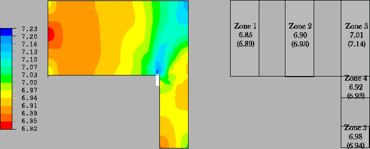 \includegraphics[width=16.cm]{densP21.eps}