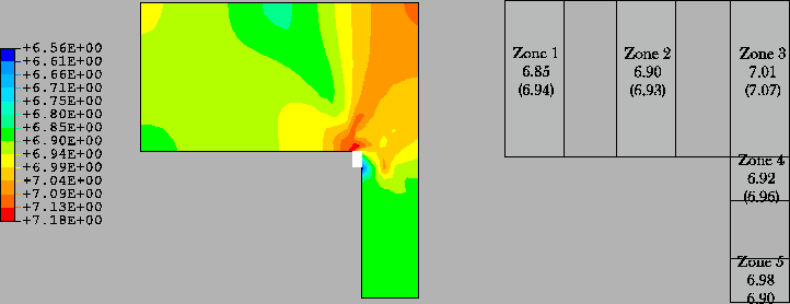 \includegraphics[width=16.cm]{dens21vumat.eps}