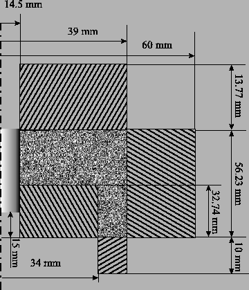 \includegraphics[width=8.cm]{compressionDIMtools.eps}
