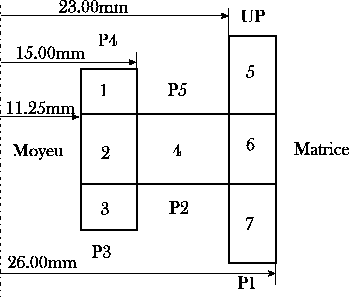 \includegraphics[width=8cm]{zonedorst.eps}