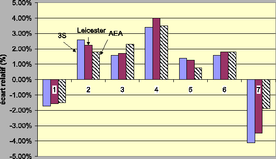 \includegraphics[height=8cm]{resudorst.eps}