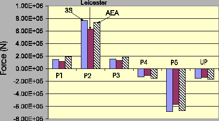 \includegraphics[height=6cm]{resfordorst.eps}