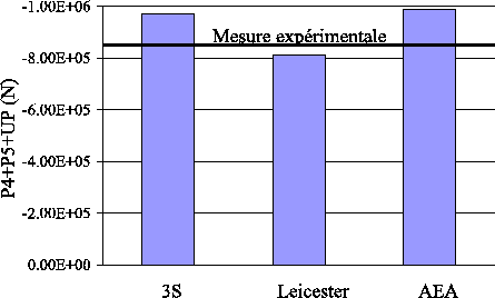 \includegraphics[width=10cm]{compfordorst.eps}