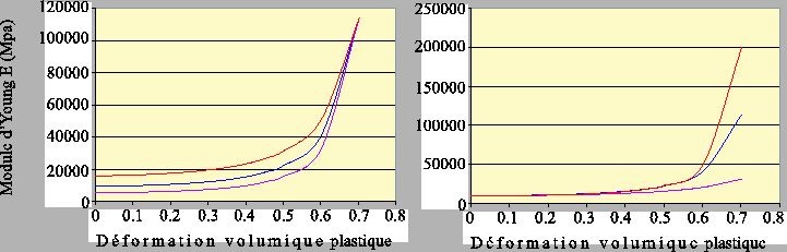 \includegraphics[width=16cm]{varE.eps}