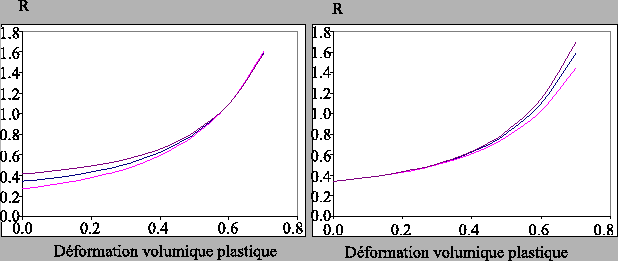 \includegraphics[width=138mm]{sensir.eps}