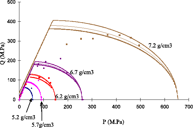 \includegraphics[width=138mm]{varRcap.eps}