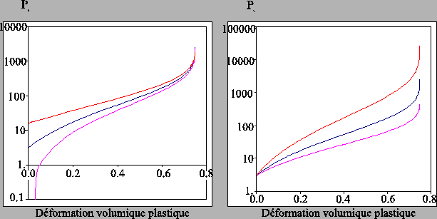 \includegraphics[width=138mm]{sensipb.eps}