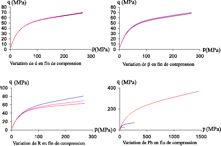 \includegraphics[width=16cm]{chvarfin.eps}
