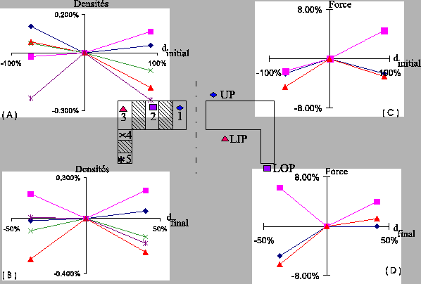 \includegraphics[height=9cm]{ressensD.eps}