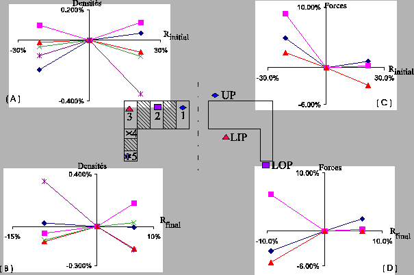 \includegraphics[height=9cm]{ressensR.eps}