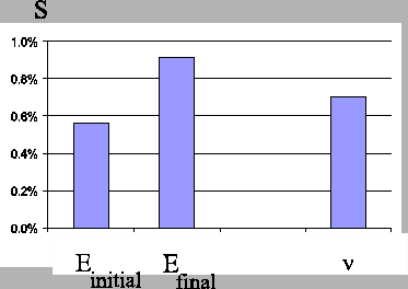 \includegraphics[height=6cm]{syntdensEL.eps}