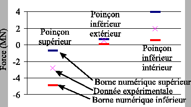 \includegraphics[width=85mm]{tolfor.eps}